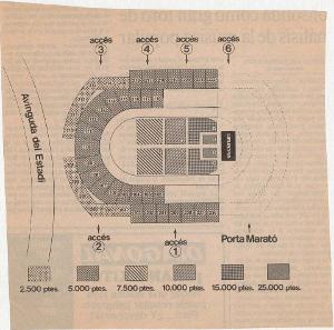 [Un retall de premsa il·lustrat amb un plànol de l'Estadi Olímpic de Montjuïc]