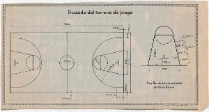 Trazado del terreno de juego ; Pasillo de lanzamiento de tiros libres / La Vanguardia